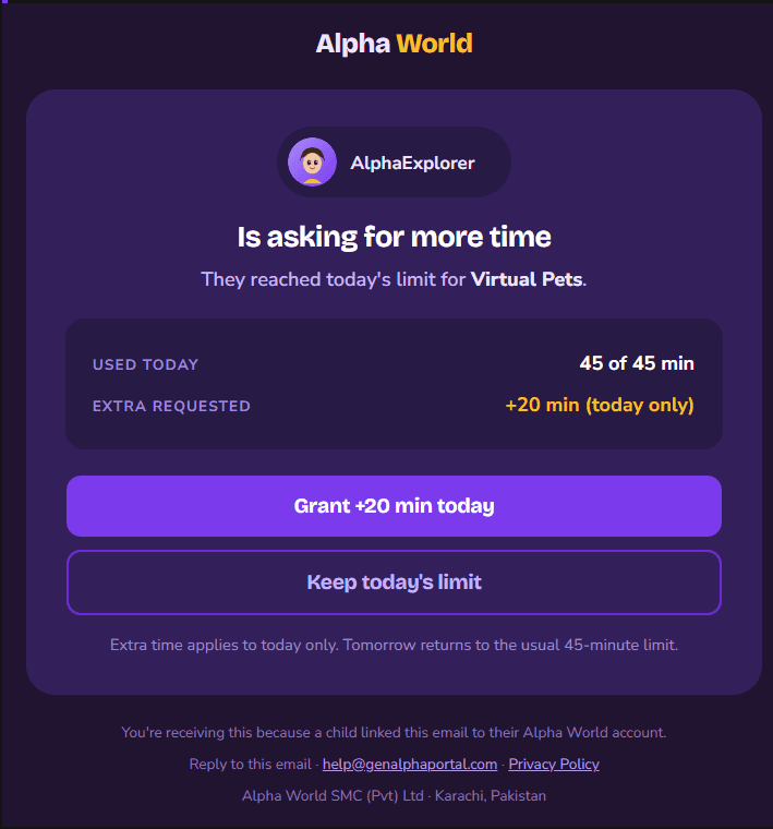 Weekly Summary Email Template